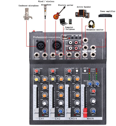 4 Channel Audio Mixer with 48V Phantom Power - yourpcpartsstore